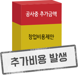 추가비용 발생