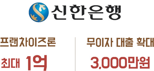 신한은행 프랜차이즈론 최대 1억